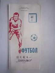 ЦСКА Москва - Динамо Москва 1980 (ф)