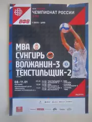 1 лига Кострома Владимир Иваново МВА Москва