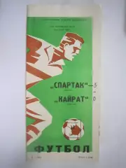 Спартак Москва - Кайрат Алма-Ата 1980 (ф)