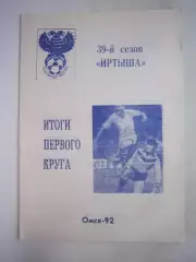 Иртыш Омск 1992. Итоги первого круга.