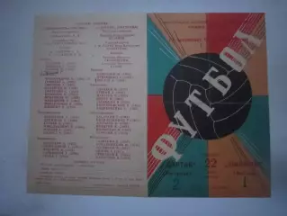 Спартак Кострома - Локомотив Москва 1981