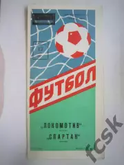 Локомотив Москва - Спартак Москва 1988 (Ч)