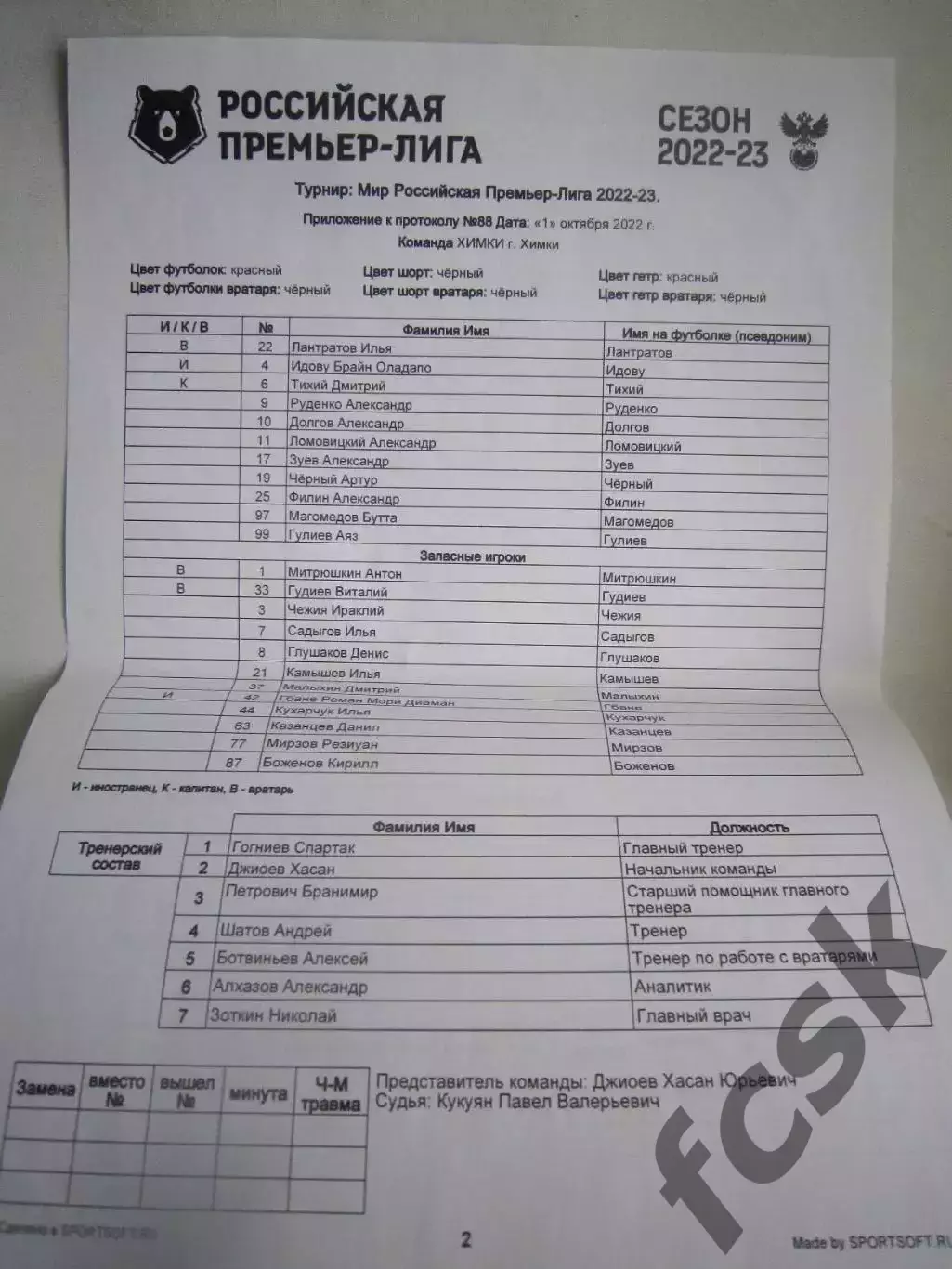 ФК Химки - ЦСКА Москва 01.10.2022 протокол