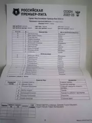 ФК Химки - ЦСКА Москва 01.10.2022 протокол