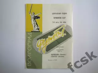 Баррикады Волгоград - Спартак Кострома 1972