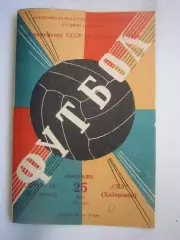 Спартак Кострома - СКА Хабаровск 1981