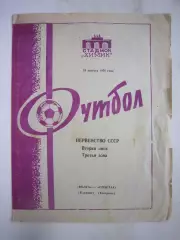 Волга Калинин - Спартак Кострома 1976 (Б)