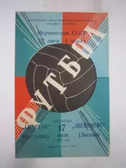 Спартак Кострома - Звейниекс Лиепая 1977 (Б)