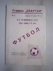 Искра Смоленск - Спартак Кострома 1978 (Б)
