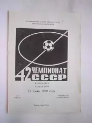 ТОЗ Тула - Спартак Кострома 1979 (Б)