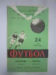 Локомотив Калуга - Спартак Кострома 1980 (Б)