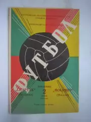 Спартак Кострома -Москвич Москва 1980 (Б)