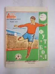 Таврия Симферополь - Спартак Кострома 1982 (Б)