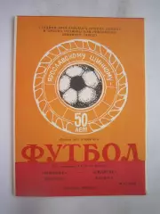 Шинник Ярославль - Спартак Кострома 1982 (Б)