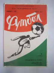 Нистру Кишинев - Спартак Кострома 1982 (Б)