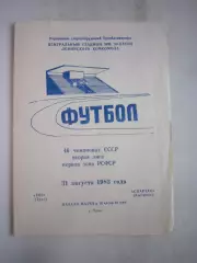 ТОЗ Тула - Спартак Кострома 1983 (Б)
