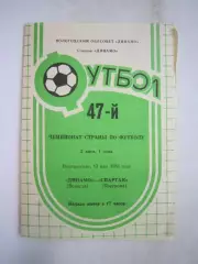 Динамо Вологда - Спартак Кострома 1983 (Б)