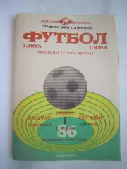 Спартак Кострома - СК ФШМ Москва 1986 (Б)