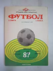 Спартак Кострома - ЦСКА-2 Москва 1987 (Б)
