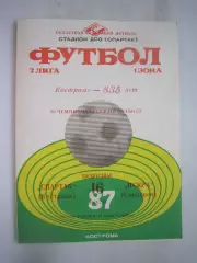Спартак Кострома - Искра Смоленск 1987 (Б)
