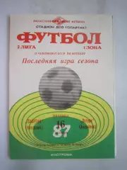 Спартак Кострома - Сатурн Андропов/Рыбинск 1987 (Б)