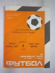 Спартак Кострома - Сборная клубов Марокко 1988 (Б) Международная встреча