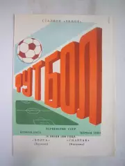 Волга Калинин - Спартак Кострома 1988 (Б)