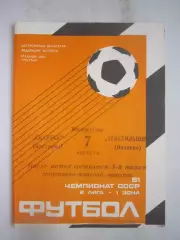 Спартак Кострома - Текстильщик Иваново 1988 (Б)