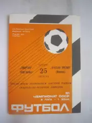 Спартак Кострома - Красная Пресня Москва 1988 (Б)