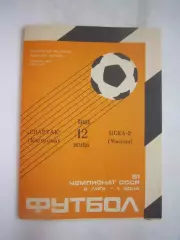 Спартак Кострома - ЦСКА-2 Москва 1988 (Б)