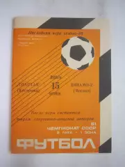 Спартак Кострома - Динамо-2 Москва 1988 (Б)