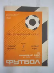 Спартак Кострома - Арсенал Тула 1989 (Б)