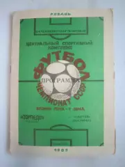 Торпедо Рязань - Спартак Кострома 1989 (Б)