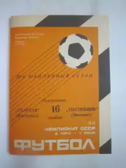 Спартак Кострома - Текстильщик Иваново 1989 (Б)