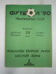 Спартак Кострома - Гранит Пенза 1990 (Б)