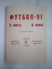 Спартак Кострома - Текстильщик Иваново 1991 (Б)