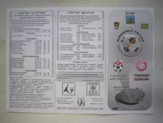 Спартак Кострома - Спартак Щелково 2000 (Б)
