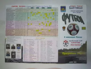 Спартак Кострома Программа сезона Итоги 1 круга 2001 (Б)