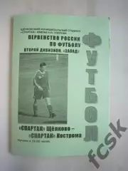Спартак Щелково - Спартак Кострома 2002 (Б)