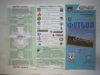 Спартак Кострома - Зенит-2 Санкт-Петербург 2002 (Б)
