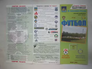 Спартак Кострома -Светогорец Светогорск 2002 (Б)