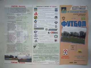 Спартак Кострома - Уралан плюс Москва 2002 (Б)