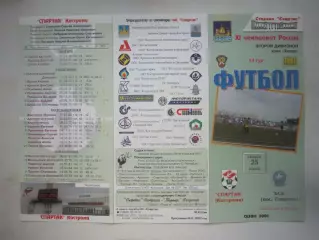 Спартак Кострома - БСК Спирово 2002 (Б)
