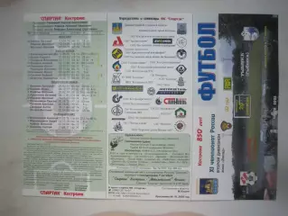 Спартак Кострома - ФК Рыбинск 2002 (Б)