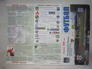 Спартак Кострома - Автомобилист Ногинск 2002 (Б)