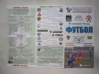 Спартак Кострома - ФК Пикалево Ленинградская обл. 2003 (Б)