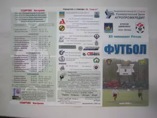 Спартак Кострома - Уралан Плюс Москва 2003 (Б)