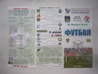 Спартак Кострома - Мосэнерго Москва 2003 (Б)