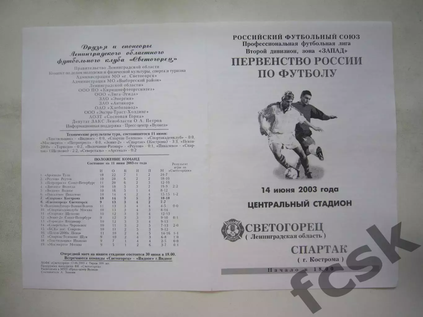 Светогорец Ленинградская обл. - Спартак Кострома 2003 (Б)