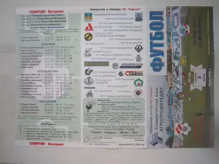 Спартак Кострома - Петротрест Санкт-Петербург СПб 2003 (Б)